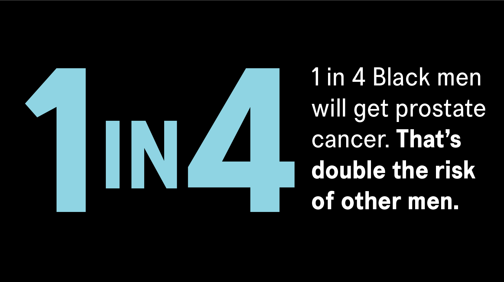 A graphic highlighting that 1 in 4 Black men will get prostate cancer.